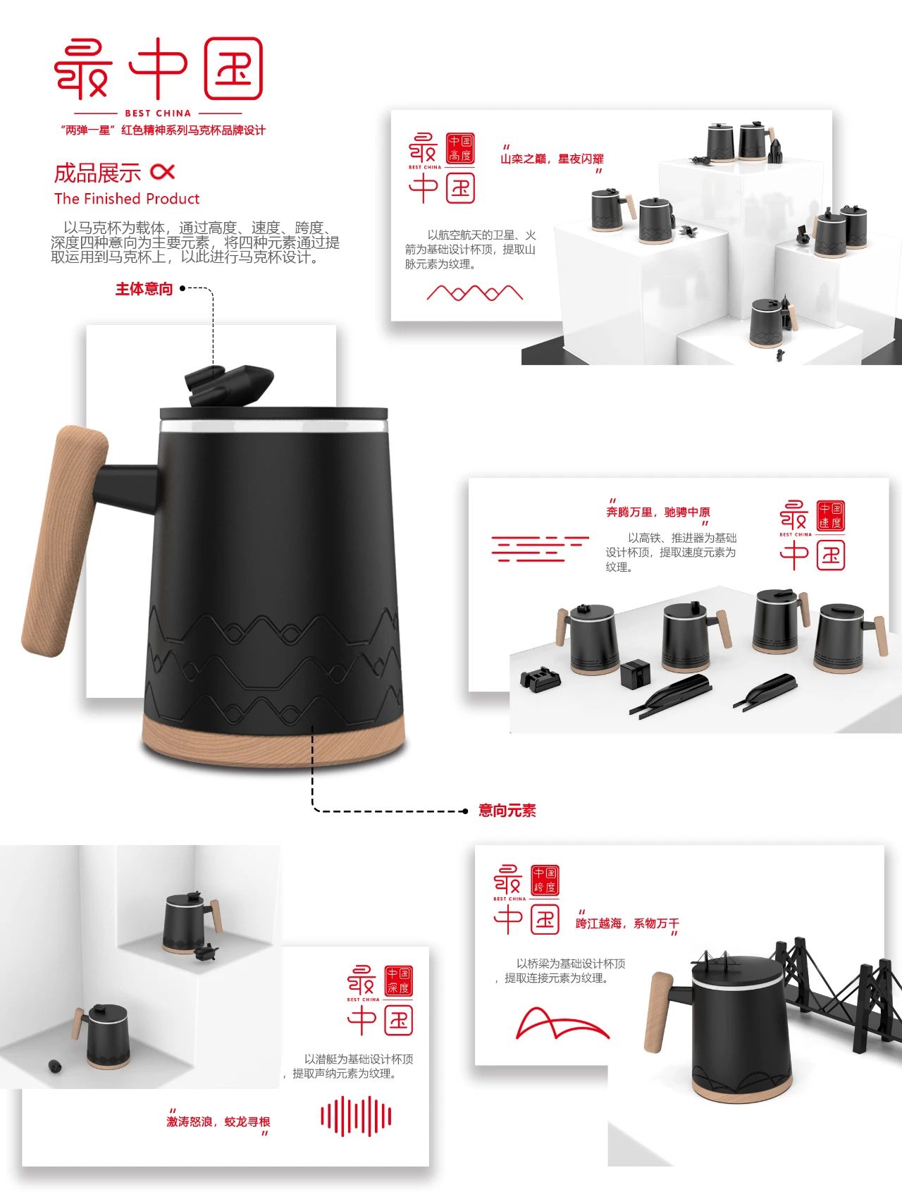 《“最中国”主题马克杯品牌设计》