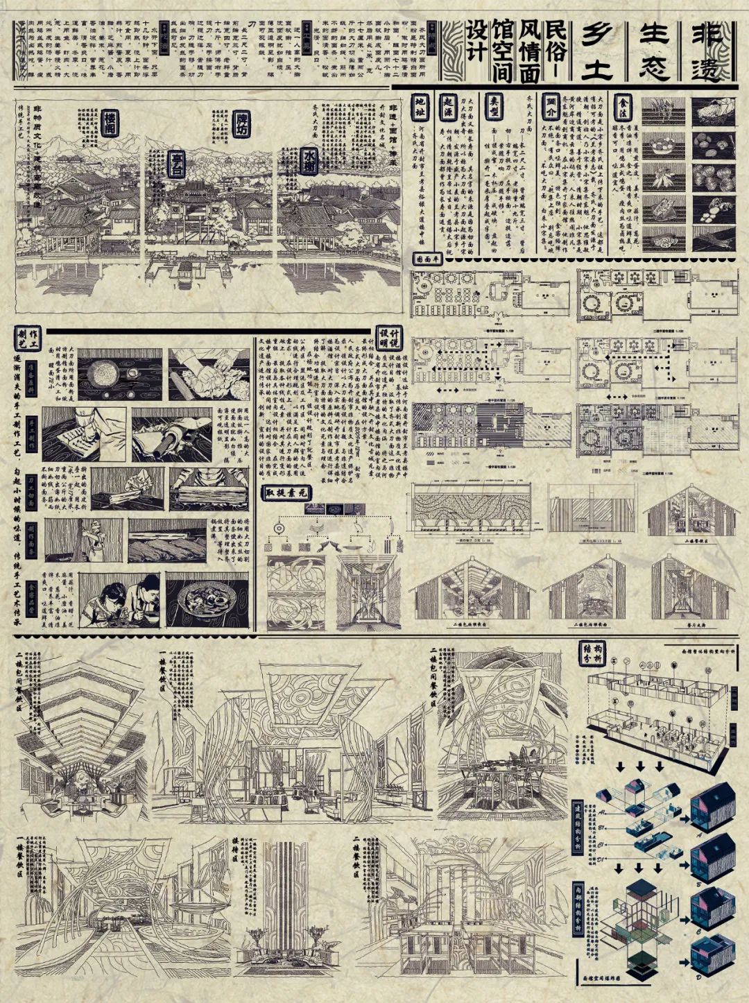 《民俗风情空间设计》