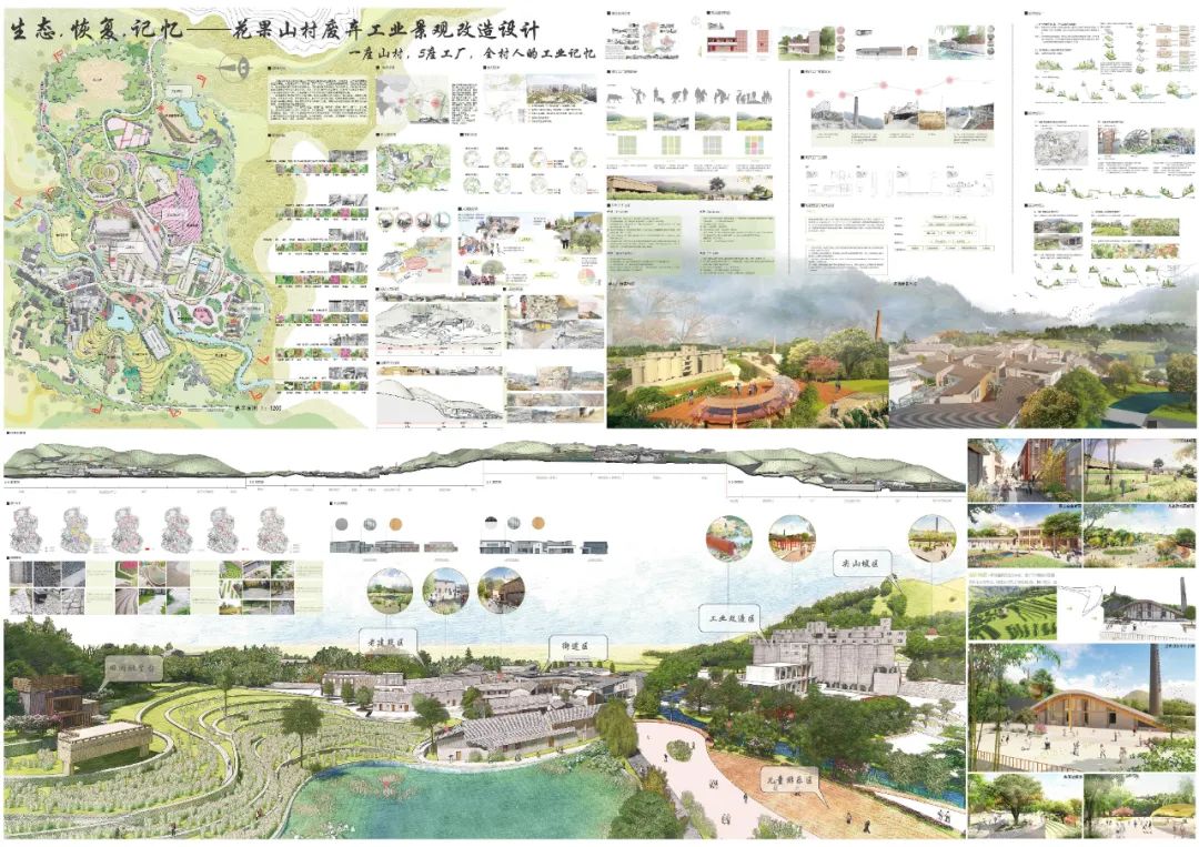 《生态，恢复，记忆——花果山村废弃工业景观改造设计》