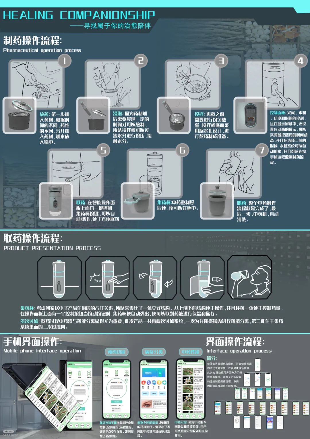 《轻愈—智能家用中药机》
