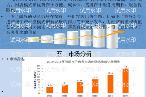 创业计划书路演