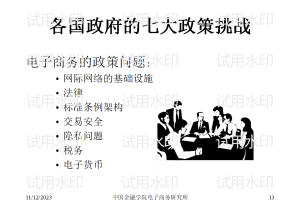 电子商务的发展战略
